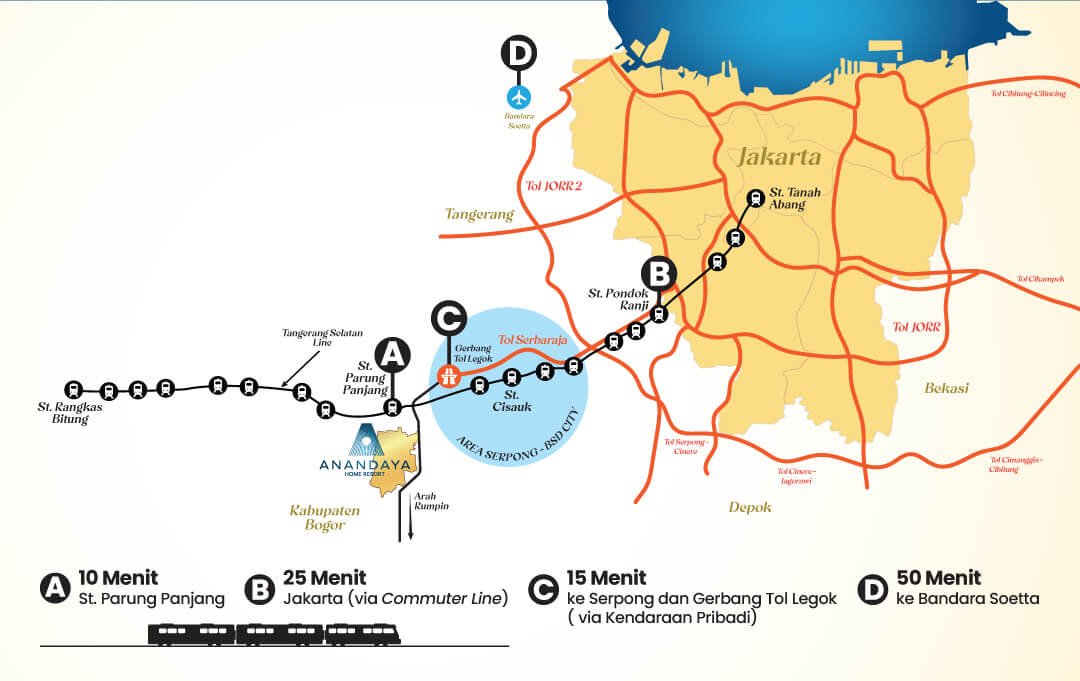 anandaya lokasi startegis akses 10 menit dari stasiun parung panjang